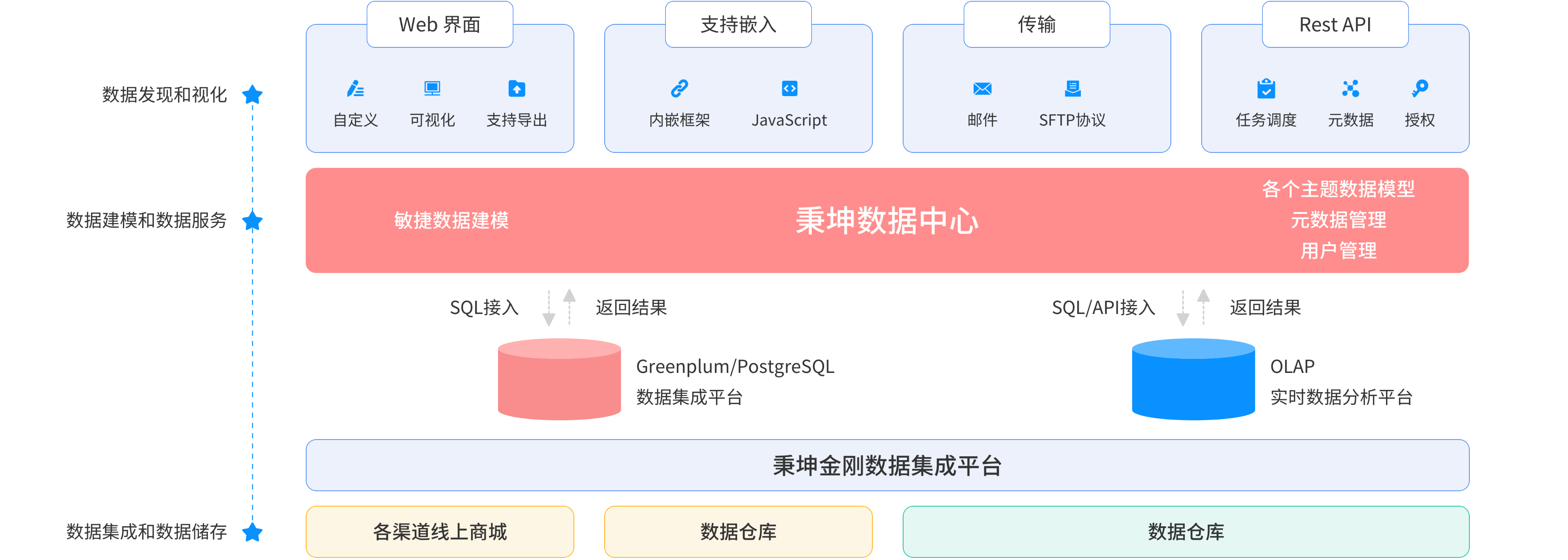 ppt