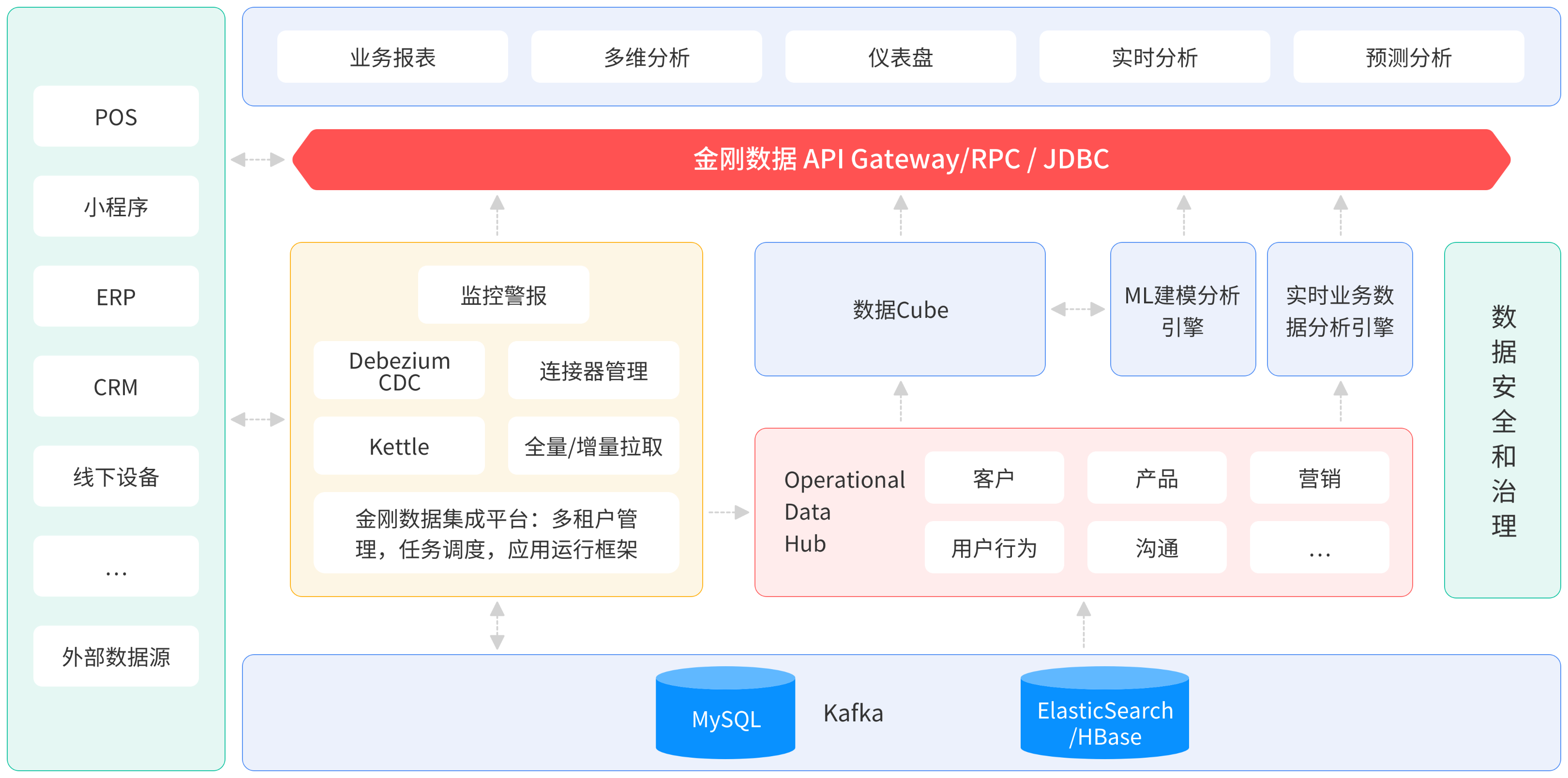 ppt
