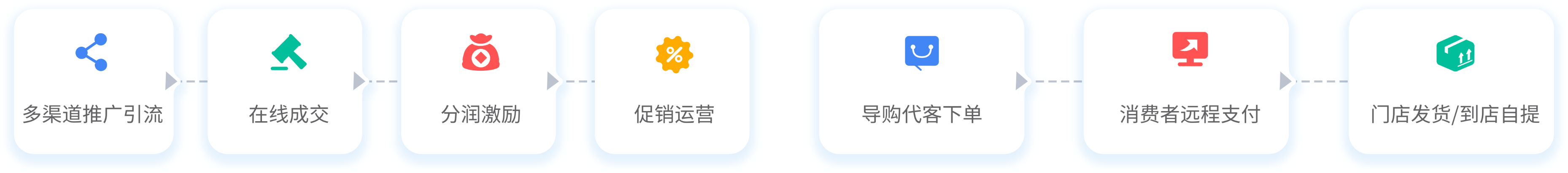 ppt