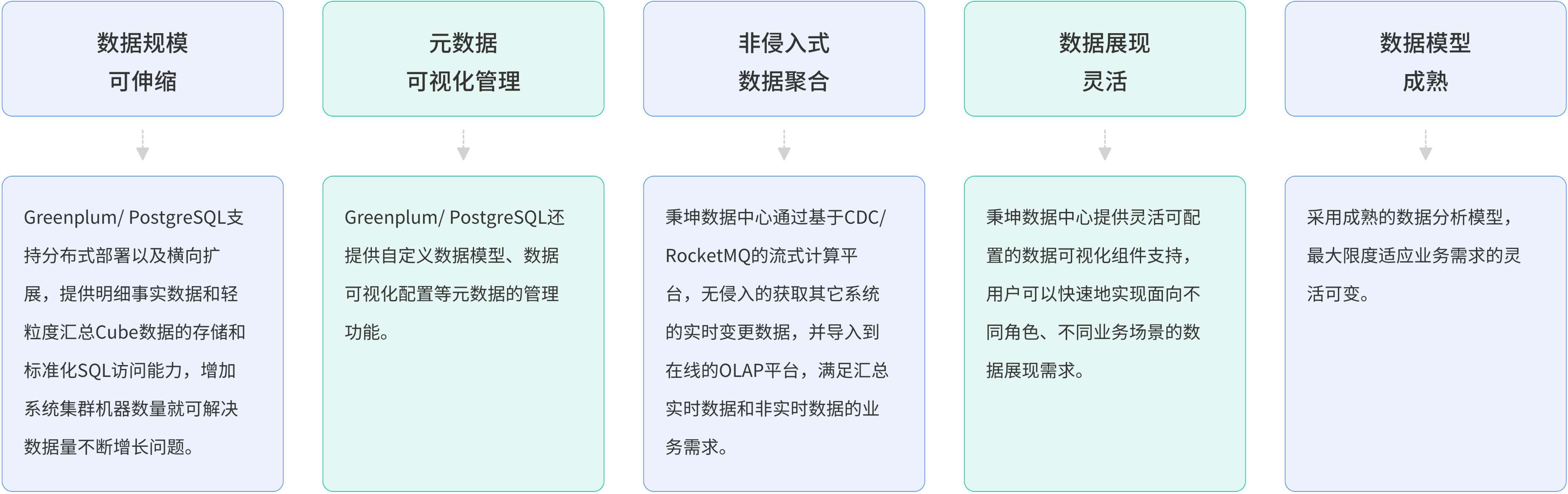 ppt