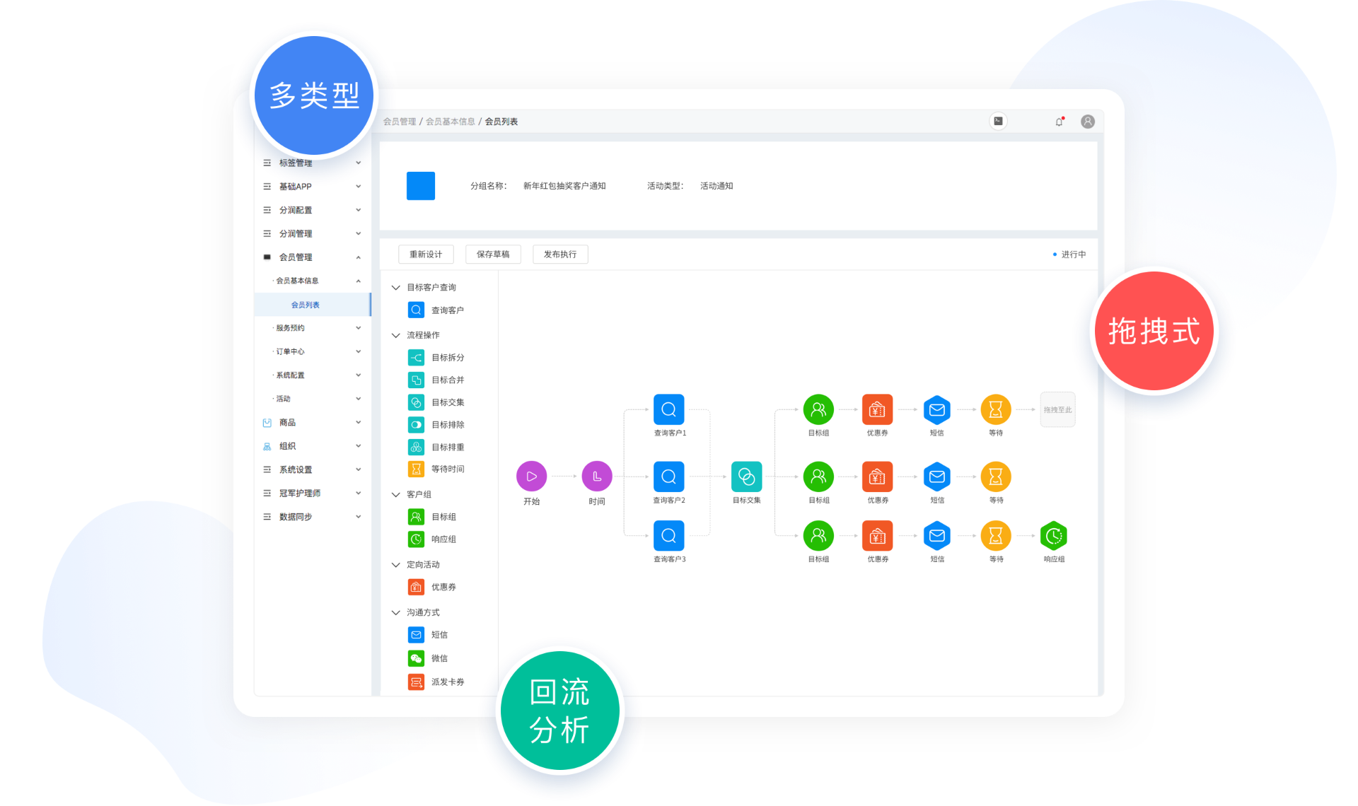 秉坤 Scrm Crm 新零售 零售 数据分析 客户管理 会员管理系统 私域流量 移动crm 数据管理