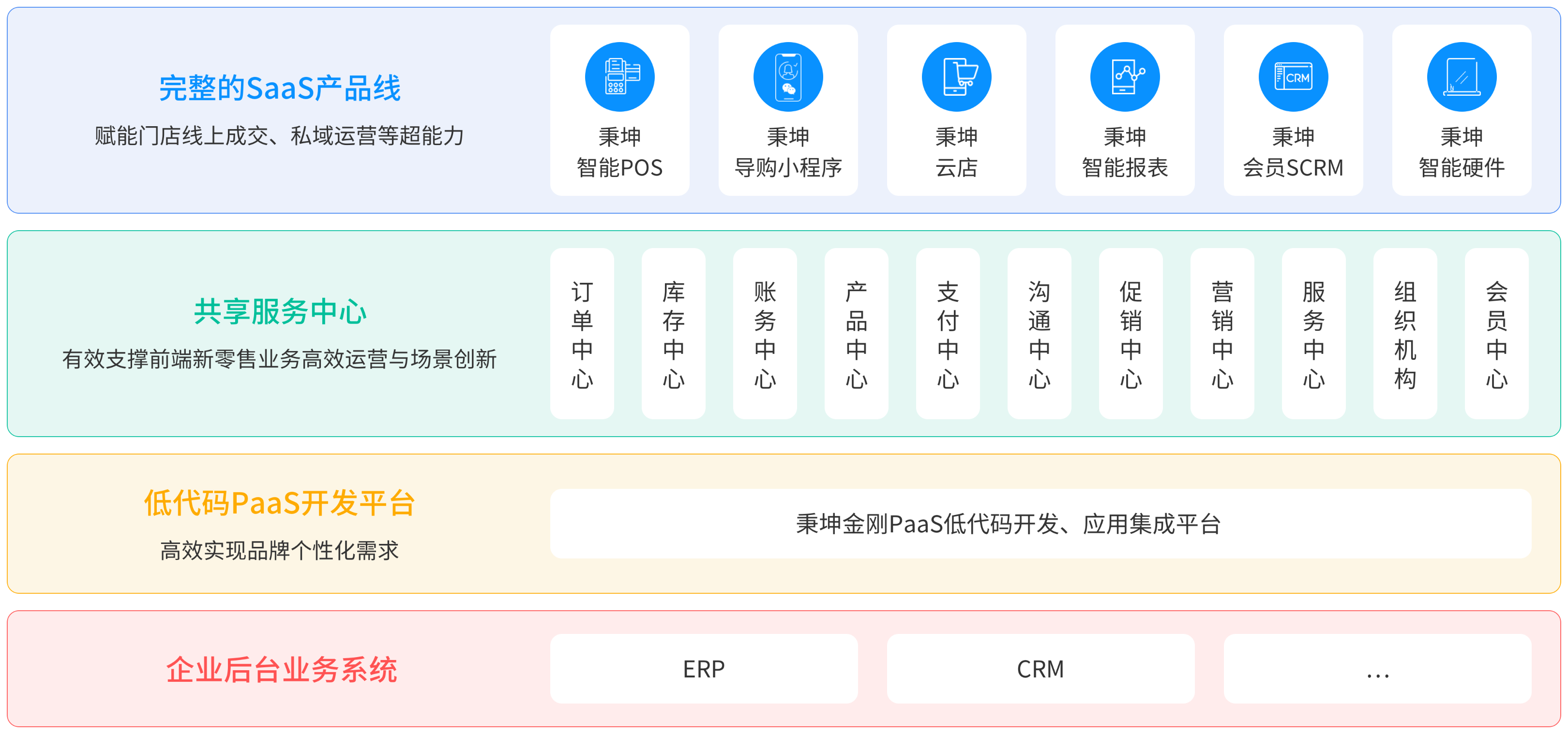 ppt
