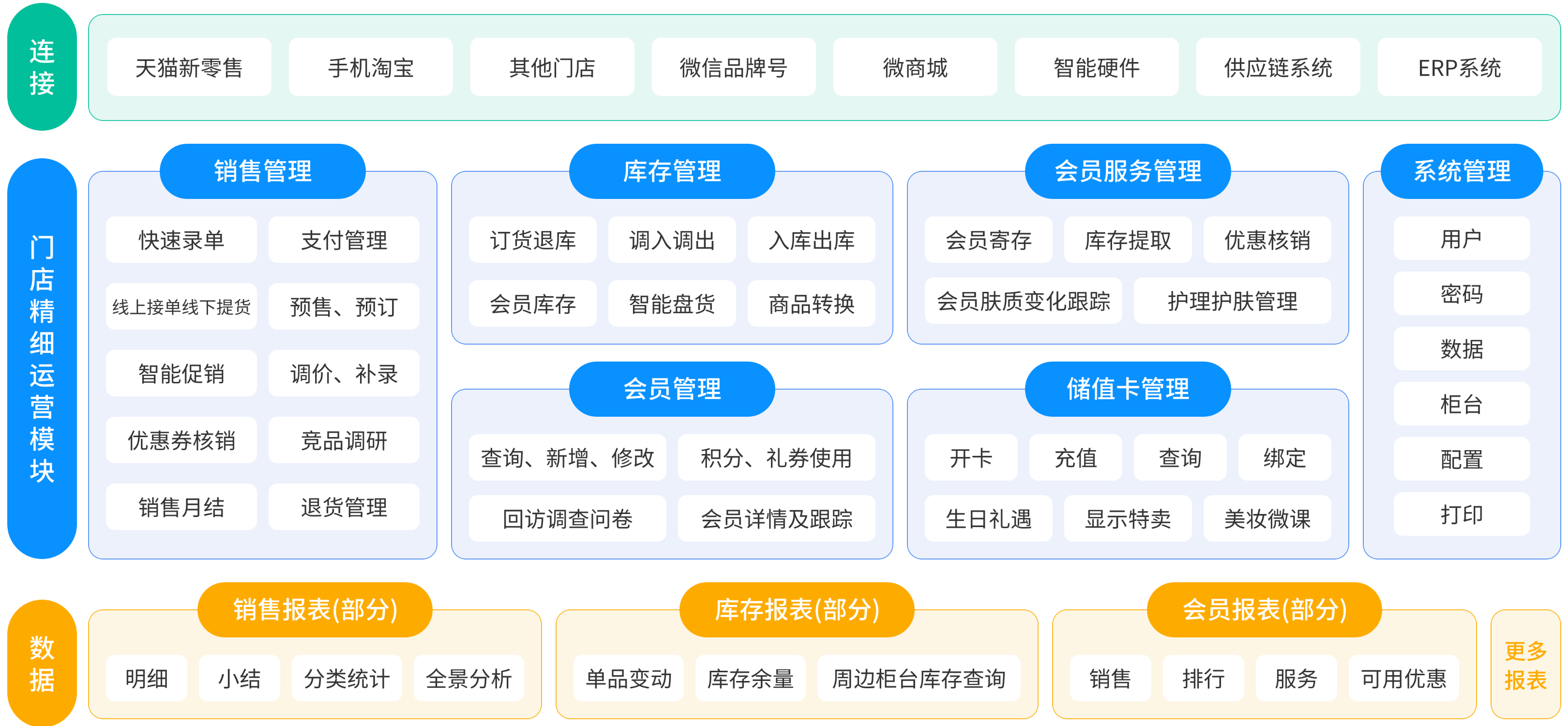 ppt