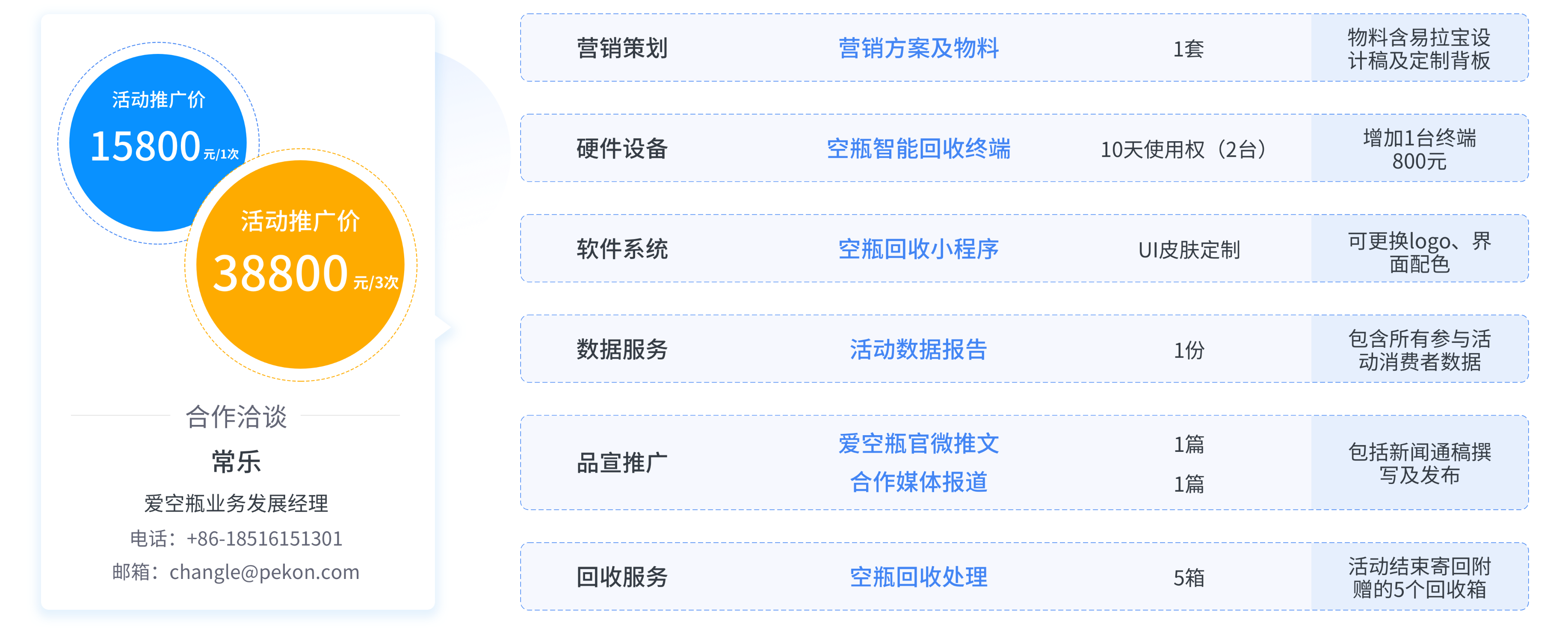 ppt